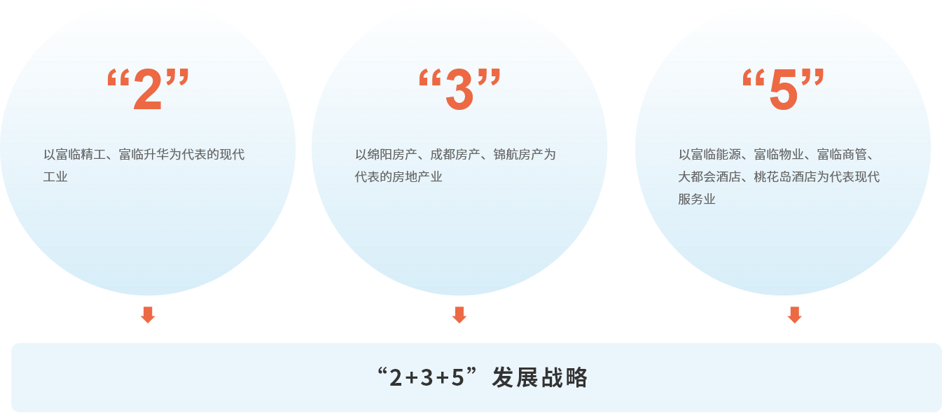 ����(JIUYOU)��������|�ٷ���վ